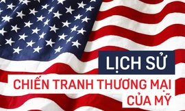 Lịch sử các cuộc chiến thương mại của Mỹ