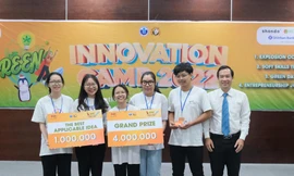 Sinh viên với những dự án ‘khởi nghiệp xanh’