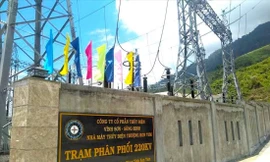 Thủy điện Thượng Kon Tum