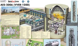 Mô hình công nghệ lựa chọn cho Nhà máy điện hạt nhân Ninh Thuận 1 trong giai đoạn trước đây. Ảnh: Hồng Kỳ