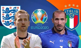 Cuộc đối đầu giữa hai trường phái bóng đá, hai thế lực lớn của châu Âu.