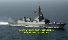 Uy lực của khinh hạm lớp Alvaro de Bazan 