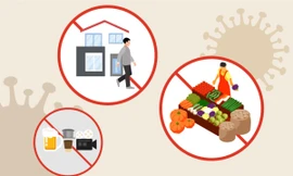 6 lần thay đổi biện pháp chống dịch của TP HCM