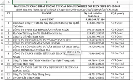 Công ty Diệp Bạch Dương lại có tên trong 'danh sách đen' ngành thuế