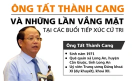 Ông Tất Thành Cang và những lần vắng mặt tiếp xúc cử tri TPHCM