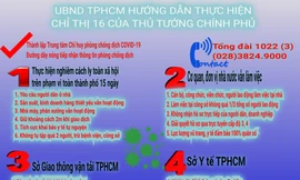 TPHCM thực hiện Chỉ thị số 16 của Thủ tướng Chính phủ ra sao?