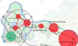 Định hướng quy hoạch 