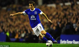 Hậu vệ Leighton Baines