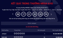 Vé trúng xổ số Vietlott 22 tỷ được bán ở TP.HCM