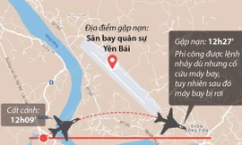 [ĐỒ HỌA] Máy bay quân sự gặp nạn ở Yên Bái, một phi công hy sinh