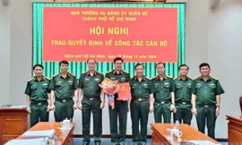 Điều động, bổ nhiệm, chỉ định nhân sự ở TPHCM và 4 tỉnh