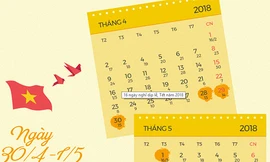 Người lao động được nghỉ 4 ngày dịp 30/4