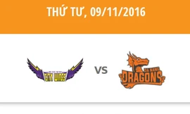 [Chung kết VBA 2016] HCM City Wings thất thủ trước DN Dragons