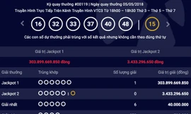 Giải độc đắc hơn 300 tỷ đồng của Vietlott cuối cùng đã tìm ra chủ nhân may mắn.