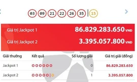 Bản tin 8H: Tìm được tỷ phú Vietlott thứ tám trong tháng 11