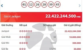 Bản tin 8H: Tỷ phú Vietlott mới trúng hơn 22 tỷ đồng