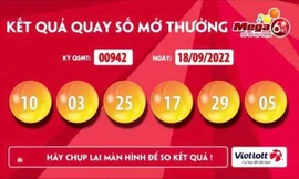 Bản tin 8H: Một người trúng độc đắc hơn 43 tỷ đồng 