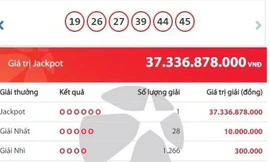Bản tin 8H: Một người trúng Jackpot hơn 37 tỷ đồng
