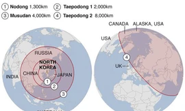 Tầm bắn một số loại tên lửa đạn đạo Quân đội Iran đang sở hữu