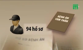 Những người làm giả 94 bệnh án tâm thần cho tội phạm là ai?
