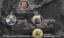 Các nhân tố chủ chốt trong cuộc chiến Syria