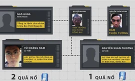 Kế hoạch của nhóm khủng bố gài chất nổ trong trụ sở công an