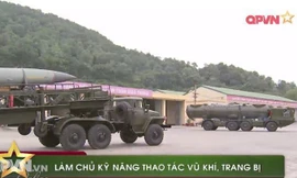 Làm chủ kỹ năng thao tác vũ khí, trang bị