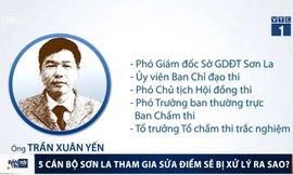 Sai phạm chấm thi ở Sơn La: 5 cán bộ sửa điểm bị xử lý thế nào?
