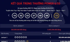 Người trúng Vietlott 304 tỷ đồng phải nộp thuế bao nhiêu?