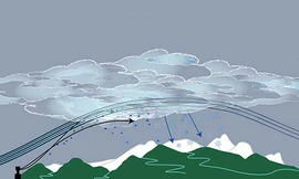 Kỹ thuật gieo mây giúp UAE tạo mưa nhân tạo