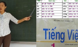 Đánh vần tiếng Việt: Tác giả chương trình Công nghệ Giáo dục nói gì?