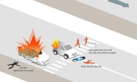 [ĐỒ HỌA] Vụ nổ taxi ở Quảng Ninh diễn ra như thế nào?