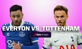 Nhận định Everton vs Tottenham, 19h30 ngày 3/2: Vượt qua khó khăn