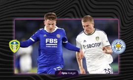 Nhận định Leeds vs Leicester, 02h00 ngày 26/4: ‘Chung kết ngược’