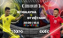 Xem trực tiếp Malaysia vs Việt Nam trên kênh nào, ở đâu?