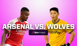 Nhận định Arsenal vs Wolves, 22h00 ngày 2/12: Thử thách khó nhằn