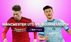 Nhận định MU vs Bournemouth, 22h00 ngày 9/12: Tiếp đà chiến thắng