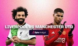 Nhận định Liverpool vs MU, 23h30 ngày 17/12: Nhấn chìm Quỷ đỏ