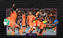 Nhận định Bờ Biển Ngà vs CHDC Congo, 3h00 ngày 8/2: Vận may của chủ nhà