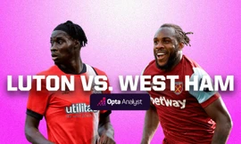 Nhận định Luton Town vs West Ham, 02h00 ngày 2/9: Chủ nhà sa lầy