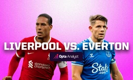 Nhận định Liverpool vs Everton, 18h30 ngày 21/10: Vượt qua giông bão