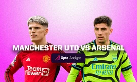 Nhận định MU vs Arsenal, 22h30 ngày 12/5: Không thể ngăn cản