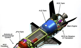 Phi thuyền bí mật của Không lực Mỹ