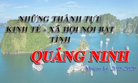 Quảng Ninh: Dấu ấn của một nhiệm kỳ quyết tâm đổi mới