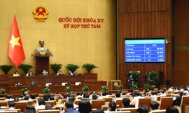 Quốc hội quyết mục tiêu thu nhập bình quân đầu người năm 2025 đạt 4.900 USD 