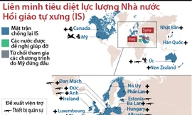 [ĐỒ HỌA] Hơn 20 nước lập Liên minh tiêu diệt phiến quân IS