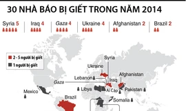 [ĐỒ HỌA] 30 nhà báo bị giết hại ở vùng chiến sự