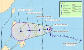 Đoàn Việt Nam dự SEA Games đổi lịch trình bay vì siêu bão Kammuri