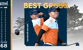 Golfer Đỗ Anh Đức – nhà vô địch giải FLCHomes Tournament 2019.