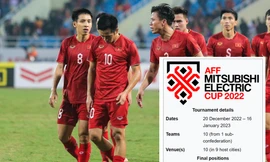 Sau hơn một tháng, Việt Nam bất ngờ ‘vô địch AFF Cup 2022’